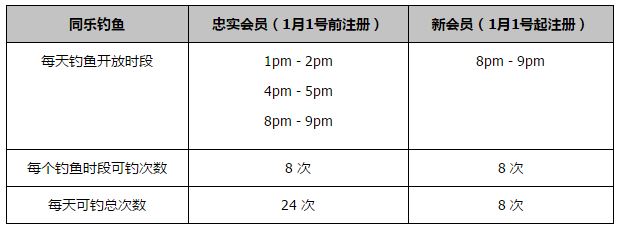 点球第三轮，恩昆库主罚破门，吉马良斯主罚破门。